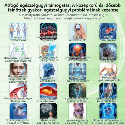 ✅Moringa · Berberine × NAD+ 10-in-1 Advanced Nano GeeLemon® Glumasetide 8az 1-ben Karcsú és EgészségesNano Mikrotűs Tapasz (Napi 1alkalom – látható változásakár 7 nap alatt) ✅ Elhízásra,bőrfeszesítésre,cukorbetegségre, alvásiapnoéra, ízületekre stb HU