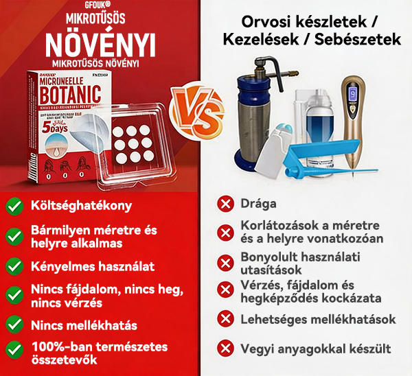 ✨GFOUK® Mikrotűs növényi bőrkinövés eltávolító tapasz