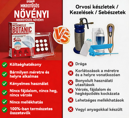 ✨GFOUK® Mikrotűs növényi bőrkinövés eltávolító tapasz