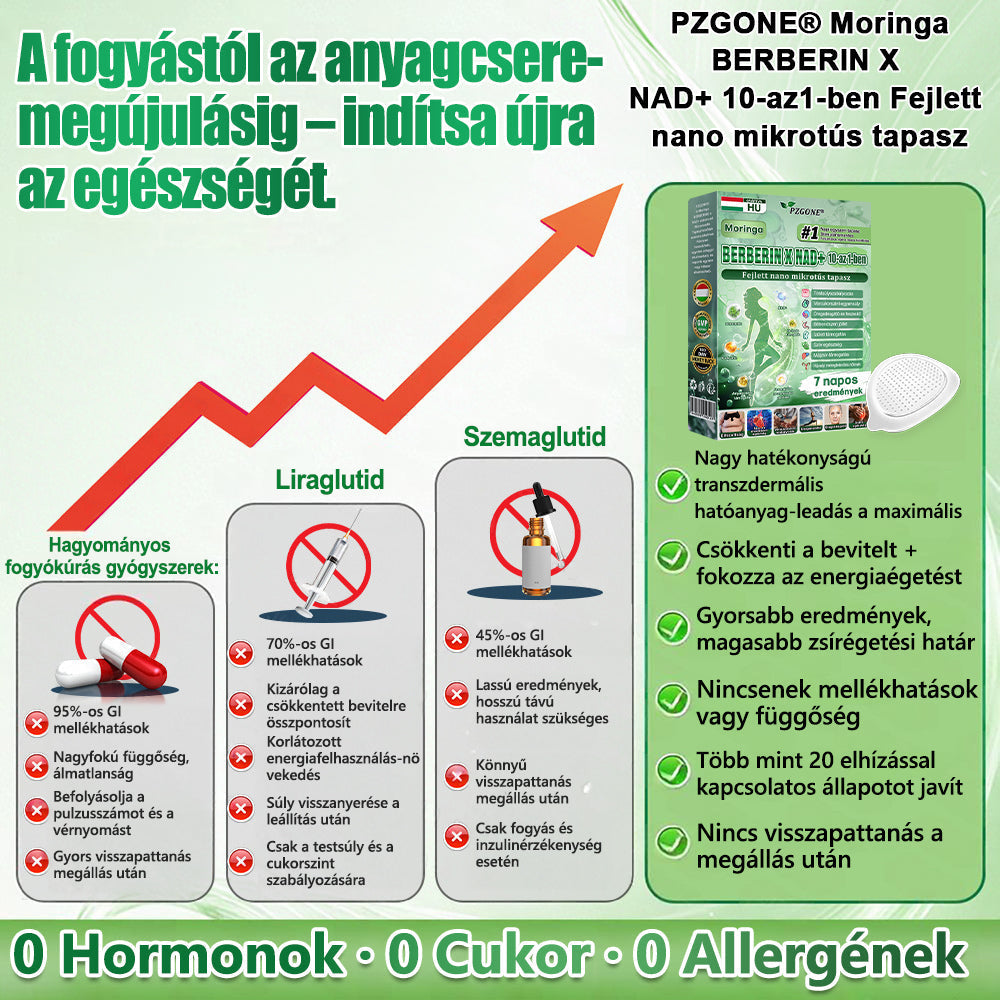 👩‍⚕️🇭🇺𝗛𝗶𝘃𝗮𝘁𝗮𝗹𝗼𝘀 Á𝗿𝘂𝗵á𝘇 |  💯 𝗣𝗭𝗚𝗢𝗡𝗘® 𝗠𝗼𝗿𝗶𝗻𝗴𝗮·𝗕𝗲𝗿𝗯𝗲𝗿𝗶𝗻𝗲×𝗡𝗔𝗗+ 𝟭𝟬‑𝗶𝗻‑𝟭 𝗧𝗮𝗽𝗮𝘀𝘇 (𝗡𝗮𝗽𝗼𝗻𝘁𝗮 𝗲𝗴𝘆𝘀𝘇𝗲𝗿, 𝟳 𝗻𝗮𝗽 𝗮𝗹𝗮𝘁𝘁 𝗹á𝘁𝗵𝗮𝘁ó 𝘃á𝗹𝘁𝗼𝘇á𝘀)✅ 𝗘𝗹𝗵í𝘇á𝘀, 𝗹𝗮𝘇𝗮 𝗯ő𝗿, 𝗰𝘂𝗸𝗼𝗿𝗯𝗲𝘁𝗲𝗴𝘀é𝗴, 𝗮𝗹𝘃á𝘀𝗶 𝗮𝗽𝗻𝗼é, í𝘇ü𝗹𝗲𝘁𝗶 𝗽𝗿𝗼𝗯𝗹é𝗺á𝗸 𝗸𝗲𝘇𝗲𝗹é𝘀é𝗿𝗲.