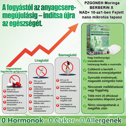 👩‍⚕️🇭🇺𝗛𝗶𝘃𝗮𝘁𝗮𝗹𝗼𝘀 Á𝗿𝘂𝗵á𝘇 |  💯 𝗣𝗭𝗚𝗢𝗡𝗘® 𝗠𝗼𝗿𝗶𝗻𝗴𝗮·𝗕𝗲𝗿𝗯𝗲𝗿𝗶𝗻𝗲×𝗡𝗔𝗗+ 𝟭𝟬‑𝗶𝗻‑𝟭 𝗧𝗮𝗽𝗮𝘀𝘇 (𝗡𝗮𝗽𝗼𝗻𝘁𝗮 𝗲𝗴𝘆𝘀𝘇𝗲𝗿, 𝟳 𝗻𝗮𝗽 𝗮𝗹𝗮𝘁𝘁 𝗹á𝘁𝗵𝗮𝘁ó 𝘃á𝗹𝘁𝗼𝘇á𝘀)✅ 𝗘𝗹𝗵í𝘇á𝘀, 𝗹𝗮𝘇𝗮 𝗯ő𝗿, 𝗰𝘂𝗸𝗼𝗿𝗯𝗲𝘁𝗲𝗴𝘀é𝗴, 𝗮𝗹𝘃á𝘀𝗶 𝗮𝗽𝗻𝗼é, í𝘇ü𝗹𝗲𝘁𝗶 𝗽𝗿𝗼𝗯𝗹é𝗺á𝗸 𝗸𝗲𝘇𝗲𝗹é𝘀é𝗿𝗲.