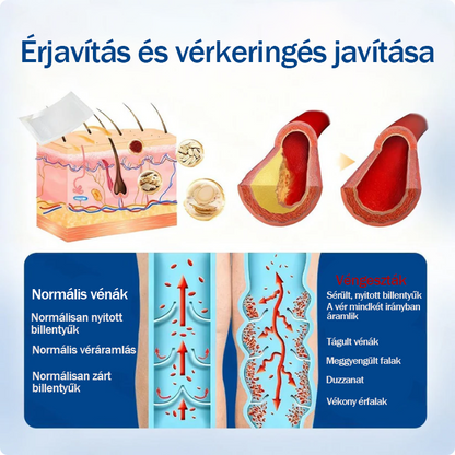 🏆🇭🇺👨‍⚕️✅TAILEDEN® VeinEase Mikrotűs Kezelő Tapasz⚡Azonnali Megkönnyebbülés, Hosszú Távú Eredmények